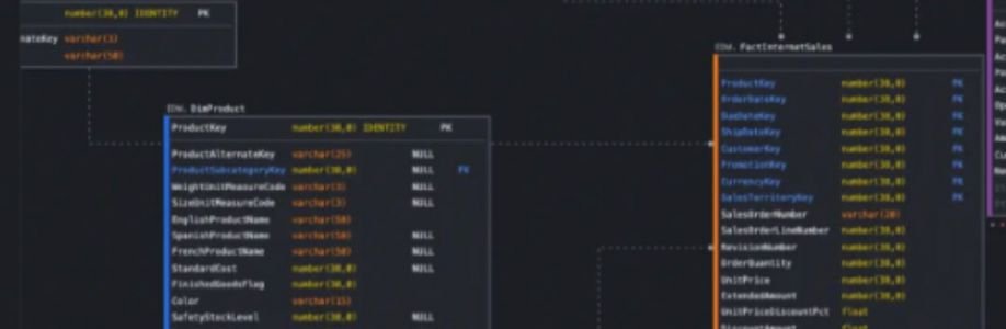 sqldbm12 Cover Image